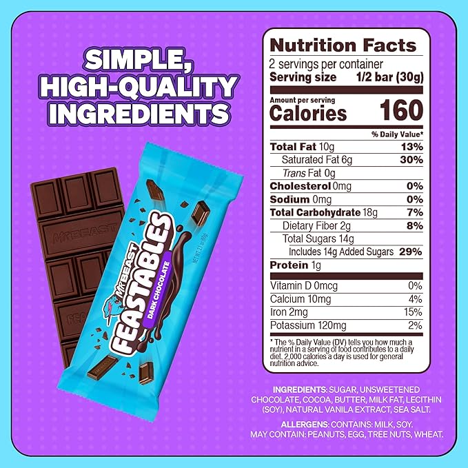 Mr beast chocolate
